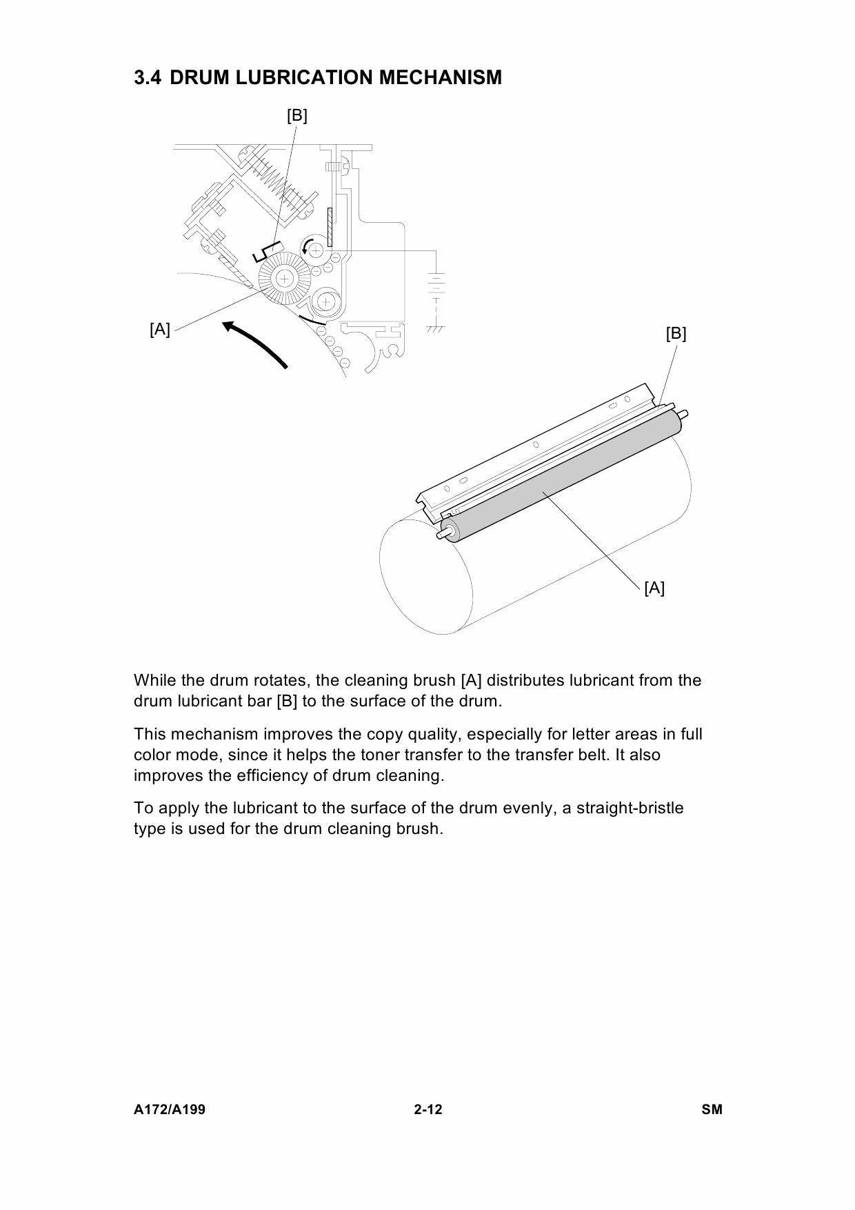 RICOH Aficio 5106 5206 A199 A172 Parts Service Manual-6